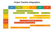 100152-project-timeline-infographics-30