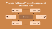 Illustration of a vintage-themed project management cycle with six steps encircling a central overview.