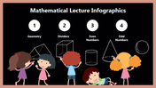 Children drawing geometric shapes under numbered categories on a black background labeled with category labels.