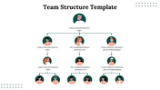 Team structure template with a hierarchical layout, showing avatars connected by lines in top-down format with text captions.