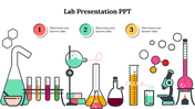 Lab PowerPoint  Presentation And Google Slides Template