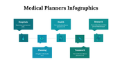 100186-medical-planners-infographics-02