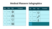 100186-medical-planners-infographics-14