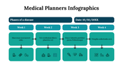 100186-medical-planners-infographics-24