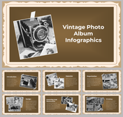 Vintage photo album infographics slide deck featuring a black-and-white photo of a vintage camera on a brown background.