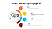 100194-content-marketing-infographics-03