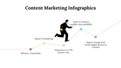 100194-content-marketing-infographics-04