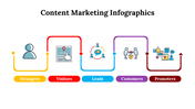 100194-content-marketing-infographics-05