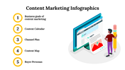 100194-content-marketing-infographics-08