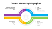 100194-content-marketing-infographics-09