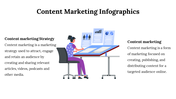 100194-content-marketing-infographics-10