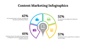 100194-content-marketing-infographics-12