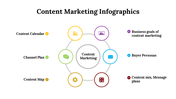 100194-content-marketing-infographics-14