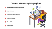 100194-content-marketing-infographics-15