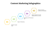 100194-content-marketing-infographics-17