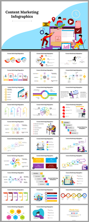 Diverse set of content marketing infographics, featuring icons, charts, and illustrations for various marketing concepts.