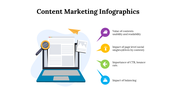 100194-content-marketing-infographics-18