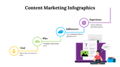 100194-content-marketing-infographics-19