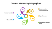 100194-content-marketing-infographics-20