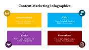 100194-content-marketing-infographics-21