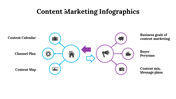 100194-content-marketing-infographics-23