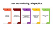 100194-content-marketing-infographics-26