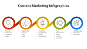 100194-content-marketing-infographics-28