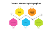 100194-content-marketing-infographics-29