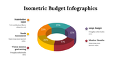 100195-isometric-budget-infographics-07