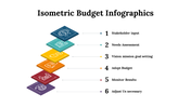 100195-isometric-budget-infographics-14