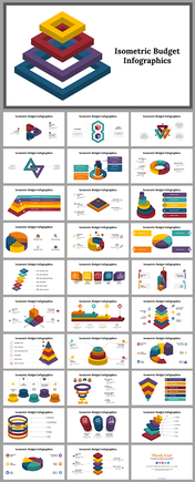 Best Isometric Budget Infographics PPT And Google Slides 