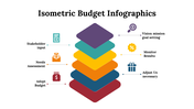 100195-isometric-budget-infographics-19