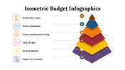 100195-isometric-budget-infographics-20