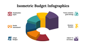 100195-isometric-budget-infographics-22