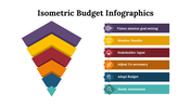 100195-isometric-budget-infographics-25