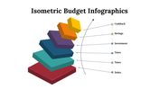 100195-isometric-budget-infographics-28