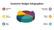 100195-isometric-budget-infographics-29