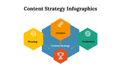 100196-content-strategy-infographics-02