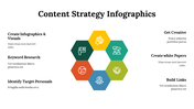 100196-content-strategy-infographics-03