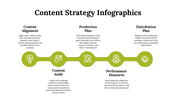 100196-content-strategy-infographics-04