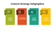 100196-content-strategy-infographics-07