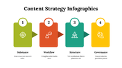 100196-content-strategy-infographics-08