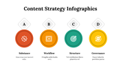 100196-content-strategy-infographics-09