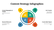 100196-content-strategy-infographics-10