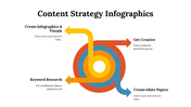 100196-content-strategy-infographics-11