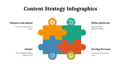 100196-content-strategy-infographics-12