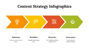 100196-content-strategy-infographics-13