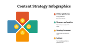 100196-content-strategy-infographics-14