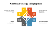 100196-content-strategy-infographics-16