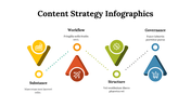 100196-content-strategy-infographics-18